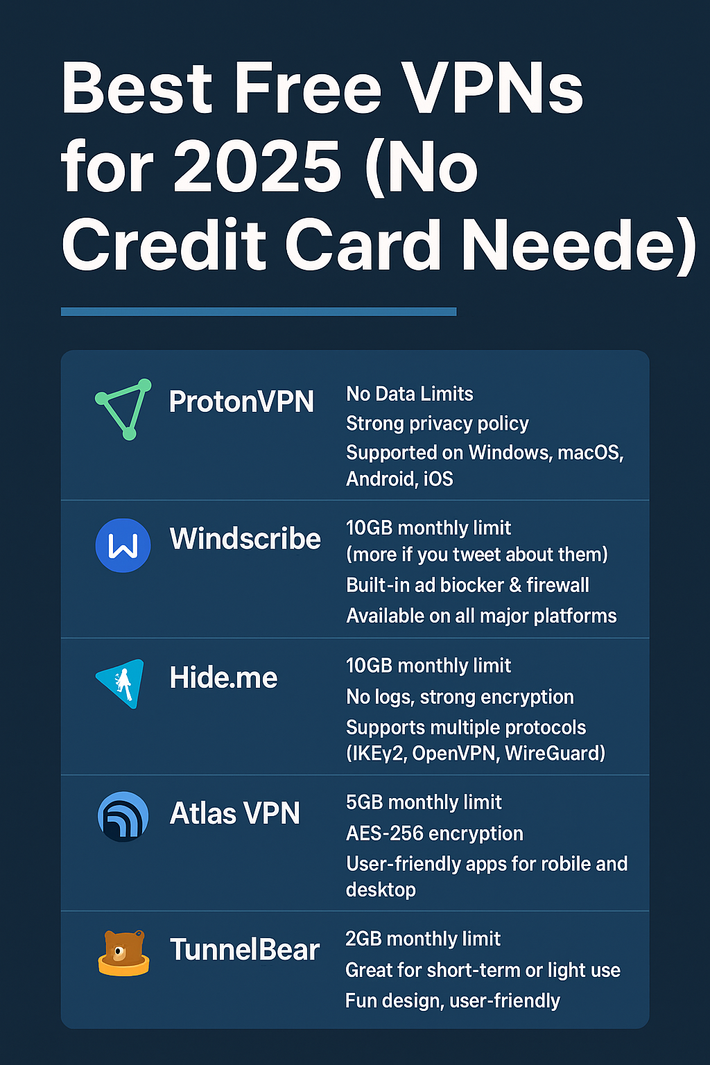 Best free vpn